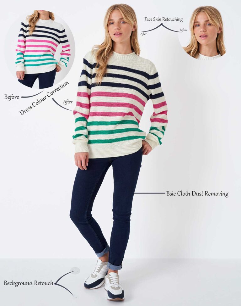 Lifestyle,-Fashion-&-Cloth-image-editing Photo retouch