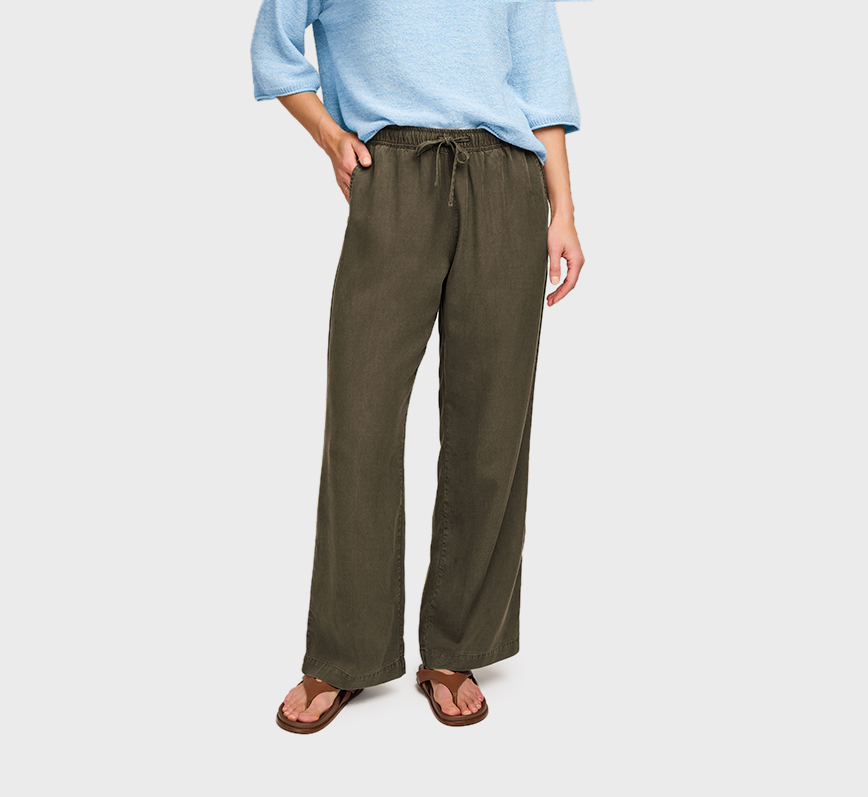 Fashion Model Retouching