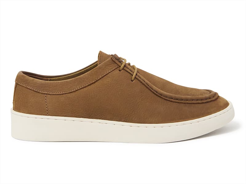 Footwear Retouching